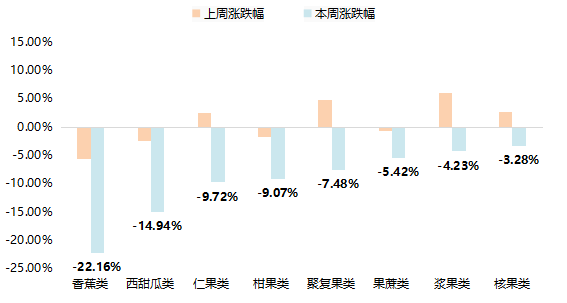 水果图3.png