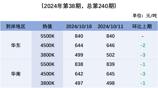 4d55932acc228d34acaa88194b7d6fb.png
