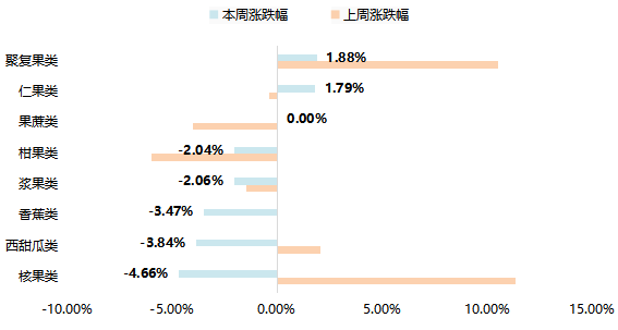 水果3.png