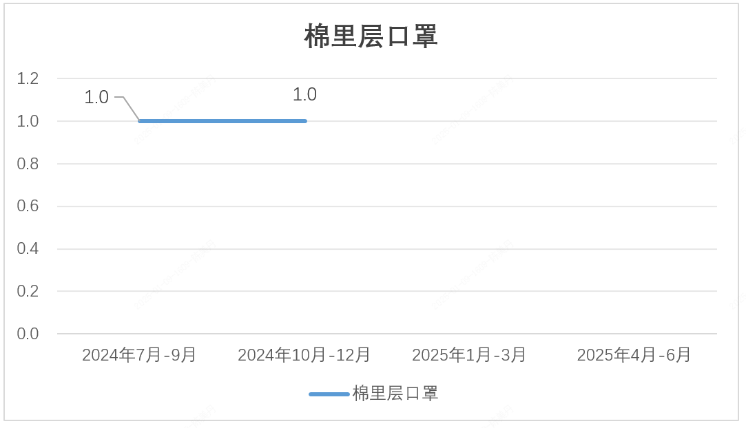 口罩.png