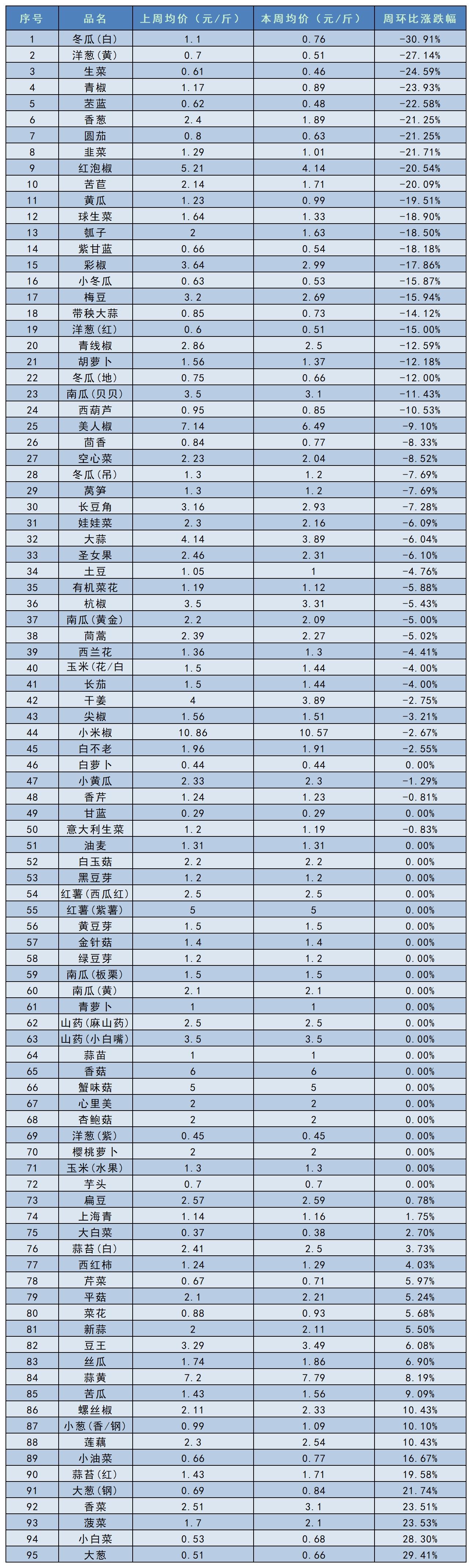工作簿1_Sheet1.jpg